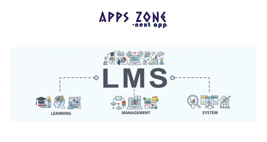 AppsZone LMS — Learning, Management, System